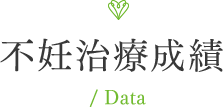 不妊治療成績/ Data